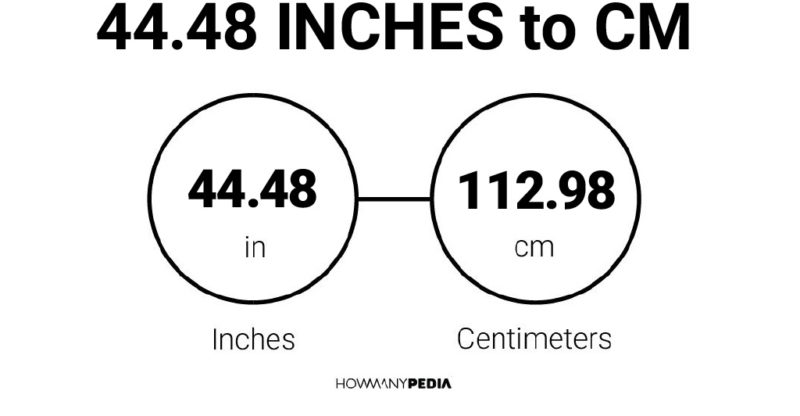 44.48 Inches to CM