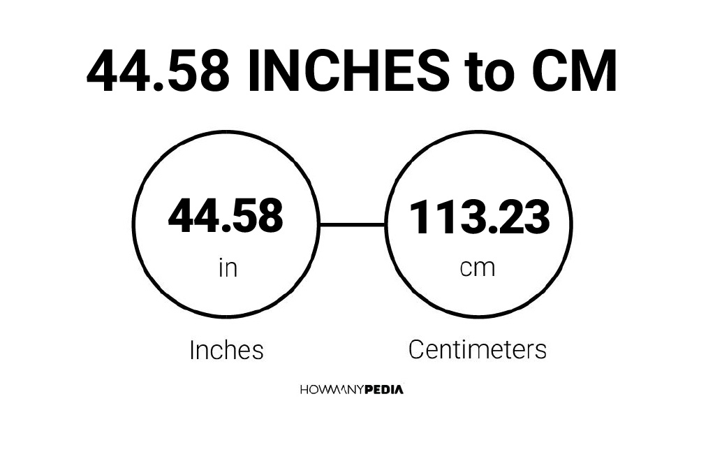 44.58 Inches to CM