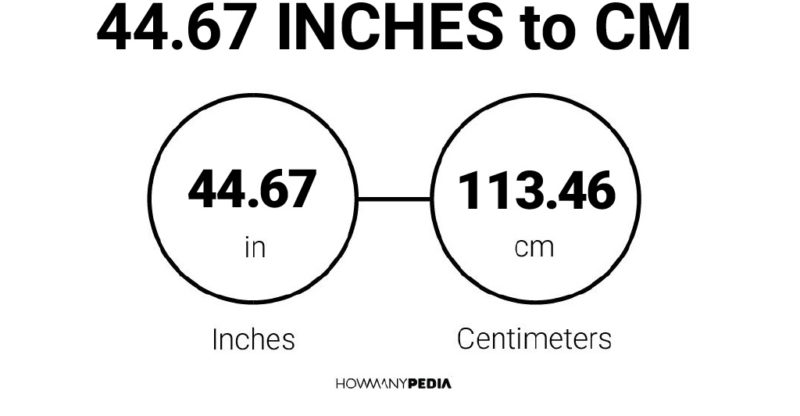 44.67 Inches to CM