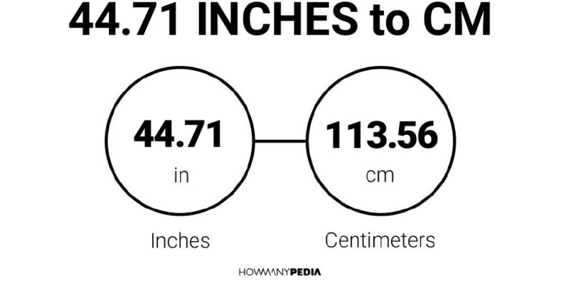 44.71 Inches to CM