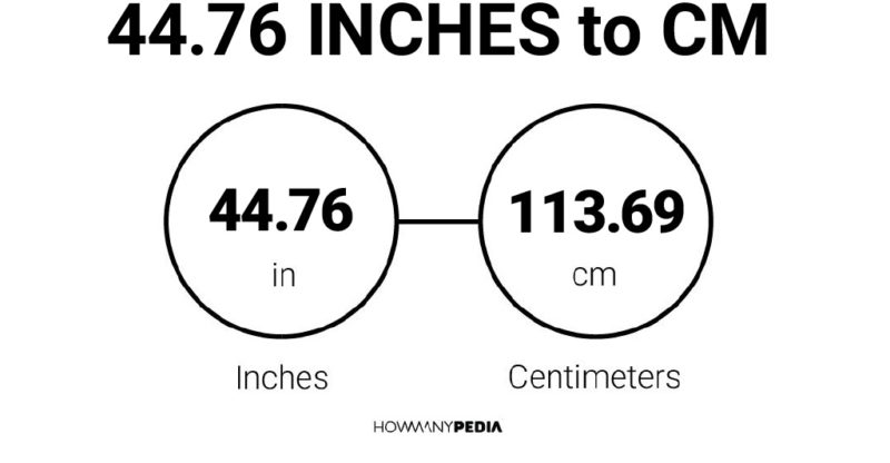 44.76 Inches to CM