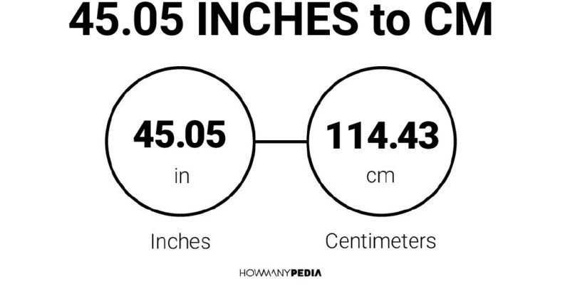 45.05 Inches to CM