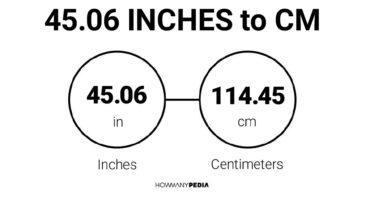 45.06 Inches to CM