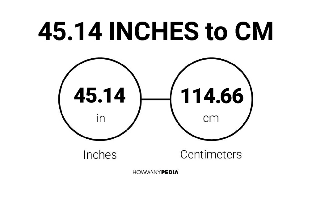 45.14 Inches to CM - Howmanypedia.com