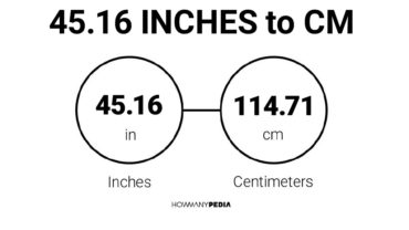 45.16 Inches to CM