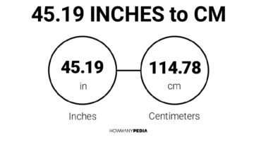 45.19 Inches to CM