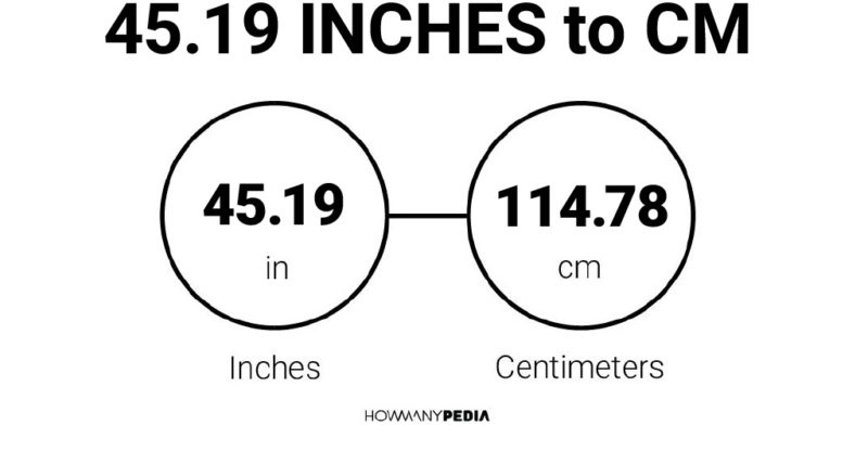 45.19 Inches to CM