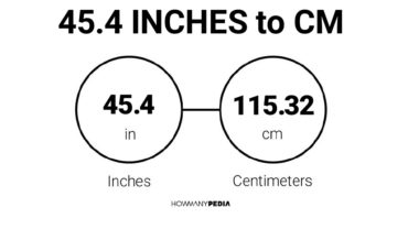 45.4 Inches to CM