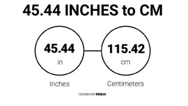 45.44 Inches to CM