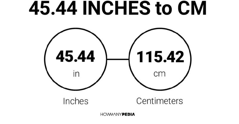 45.44 Inches to CM