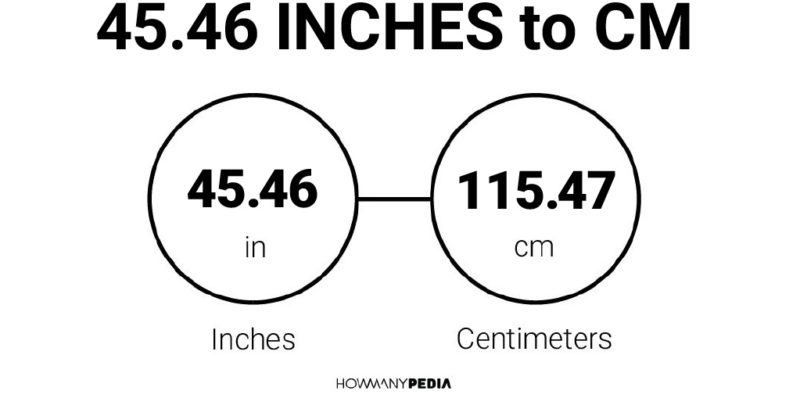 45.46 Inches to CM