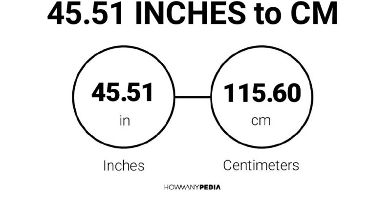 45.51 Inches to CM