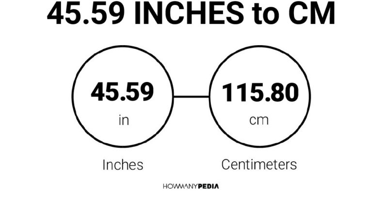 45.59 Inches to CM