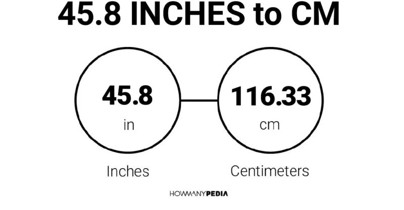 45.8 Inches to CM