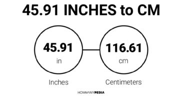 45.91 Inches to CM