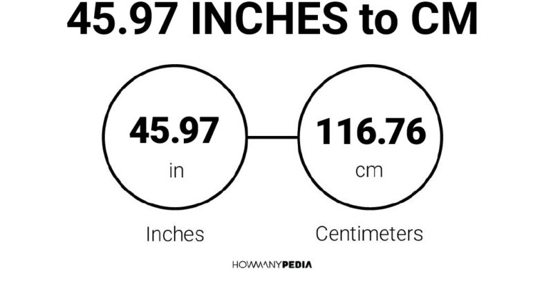 45.97 Inches to CM