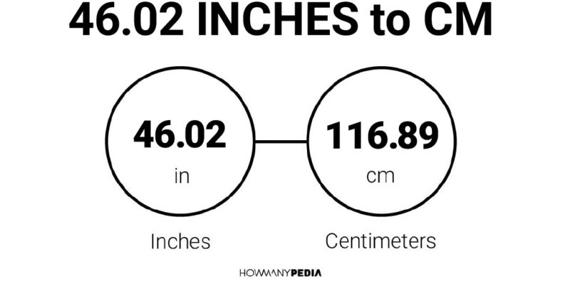 46.02 Inches to CM