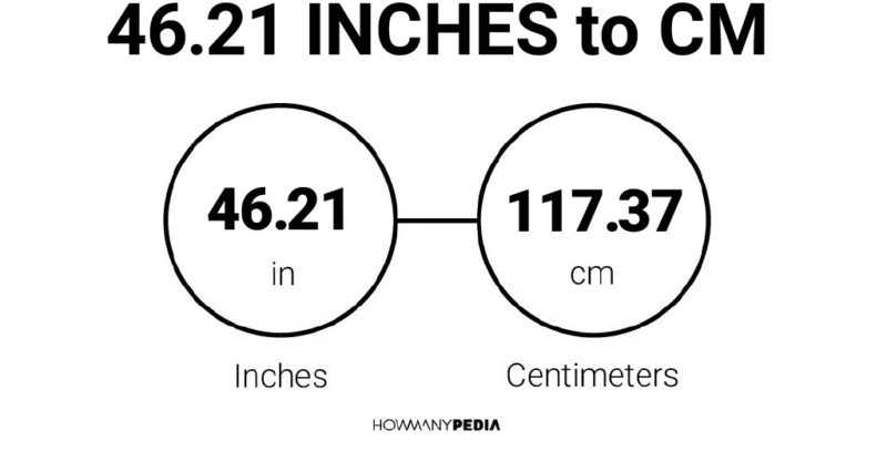 46.21 Inches to CM