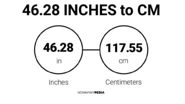 46.28 Inches to CM