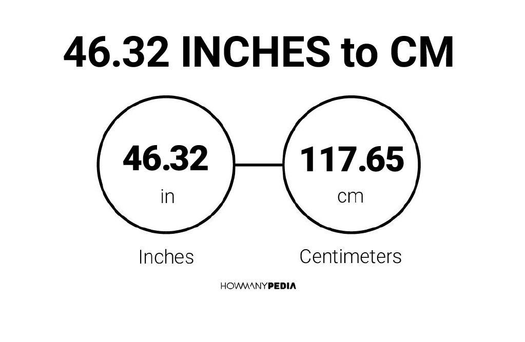 46-32-inches-to-cm-howmanypedia