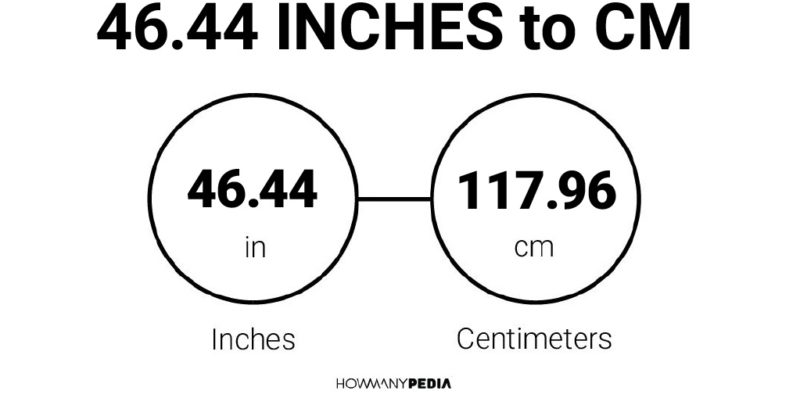 46.44 Inches to CM