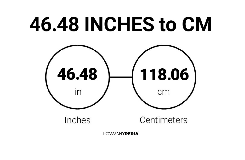 46-48-inches-to-cm-howmanypedia