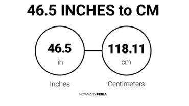 46.5 Inches to CM