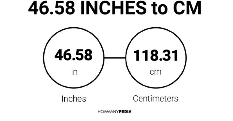 46.58 Inches to CM