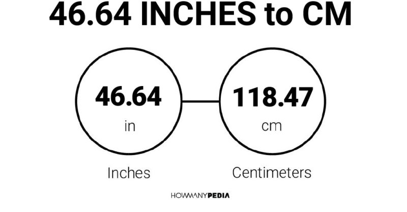 46.64 Inches to CM