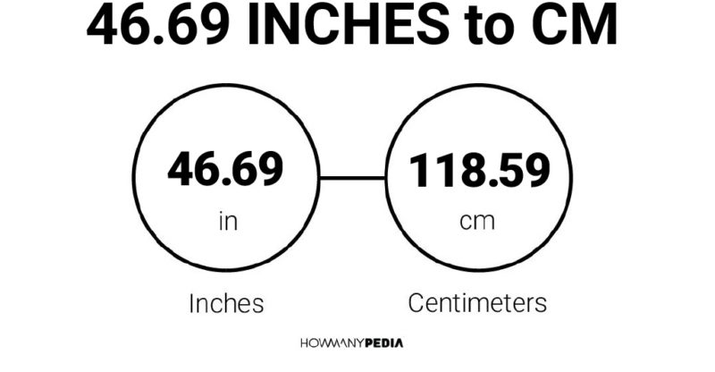 46.69 Inches to CM