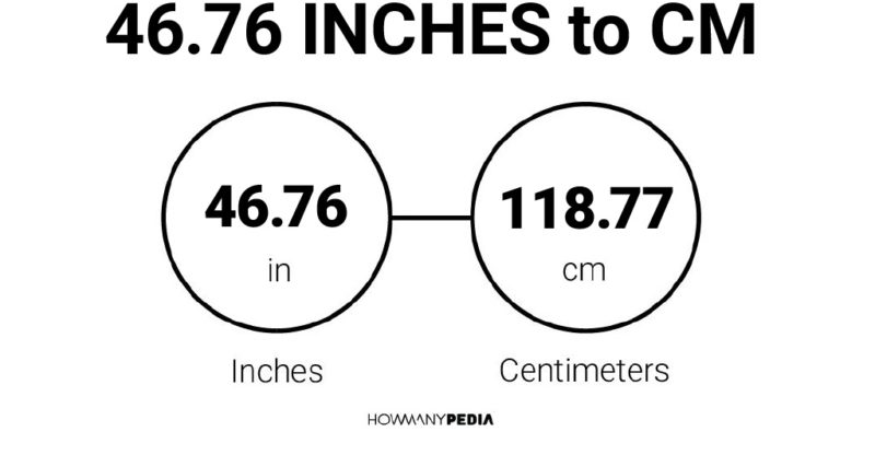 46.76 Inches to CM