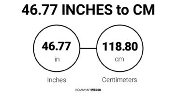 46.77 Inches to CM