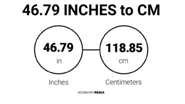 46.79 Inches to CM