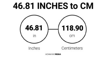 46.81 Inches to CM