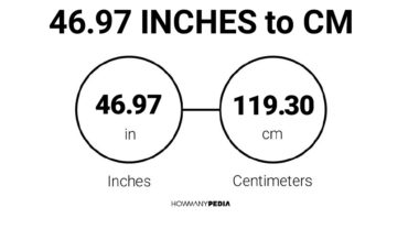 46.97 Inches to CM