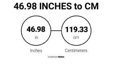 46.98 Inches to CM