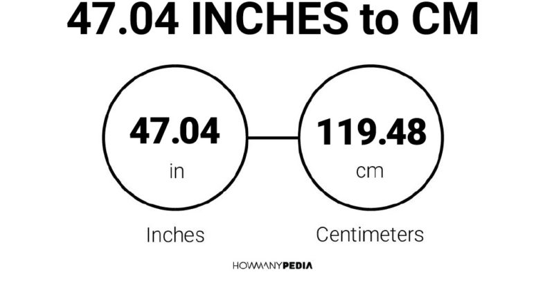 47.04 Inches to CM