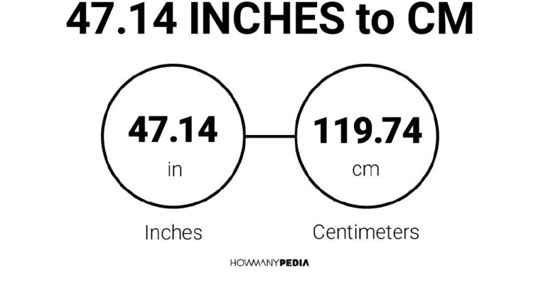 47.14 Inches to CM