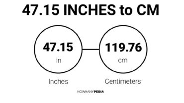 47.15 Inches to CM