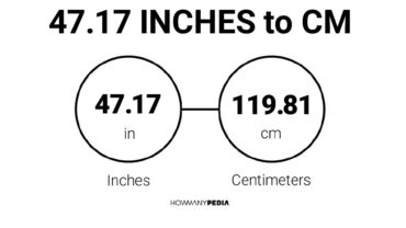 47.17 Inches to CM