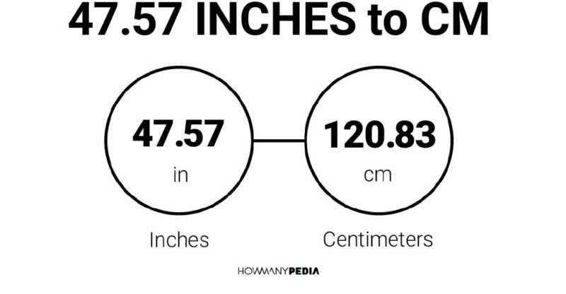 47-57-inches-to-cm-howmanypedia