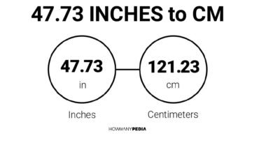 47.73 Inches to CM