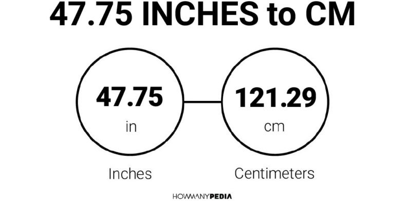 47.75 Inches to CM