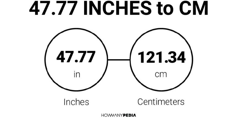 47.77 Inches to CM