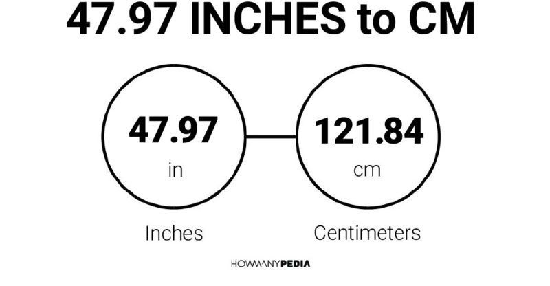 47.97 Inches to CM