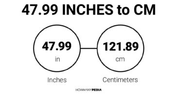 47.99 Inches to CM