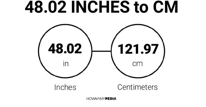 48.02 Inches to CM