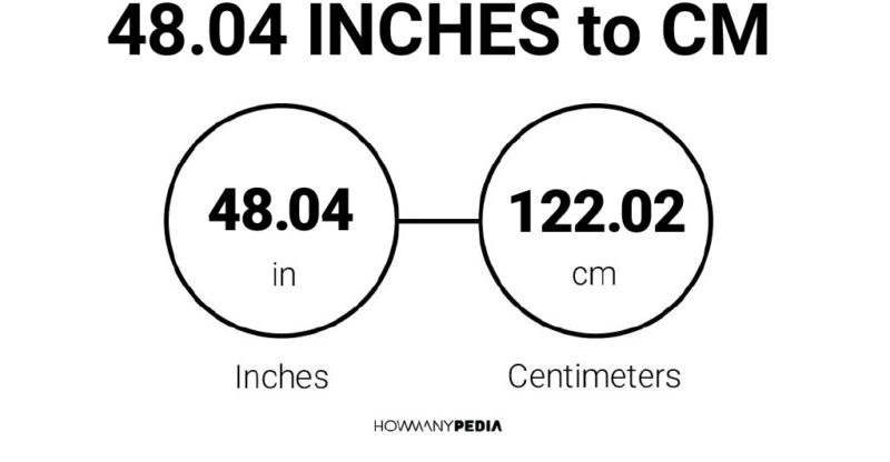 48.04 Inches to CM