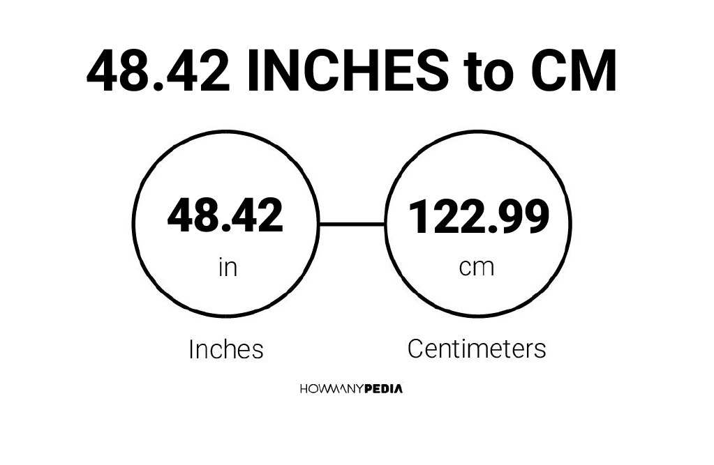 48 42 Inches To CM Howmanypedia Com   48.42 Inches To CM 