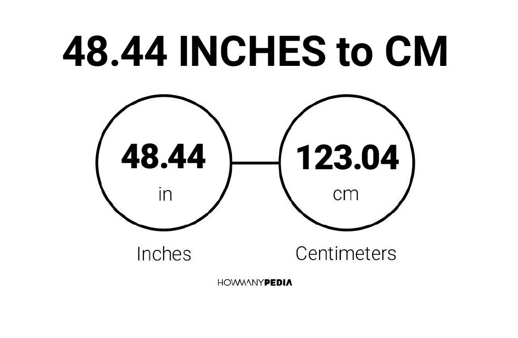 48-44-inches-to-cm-howmanypedia